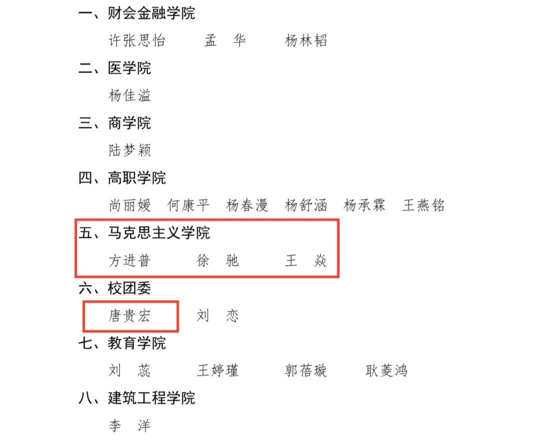 喜讯！我院获得“云南经济管理学院2021年暑期‘三下乡’暨思政课社会实践活动”先进集体和个人等多项荣誉 第 1 张