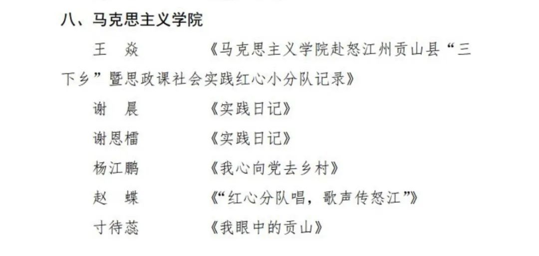 喜讯！我院获得“云南经济管理学院2021年暑期‘三下乡’暨思政课社会实践活动”先进集体和个人等多项荣誉 第 3 张