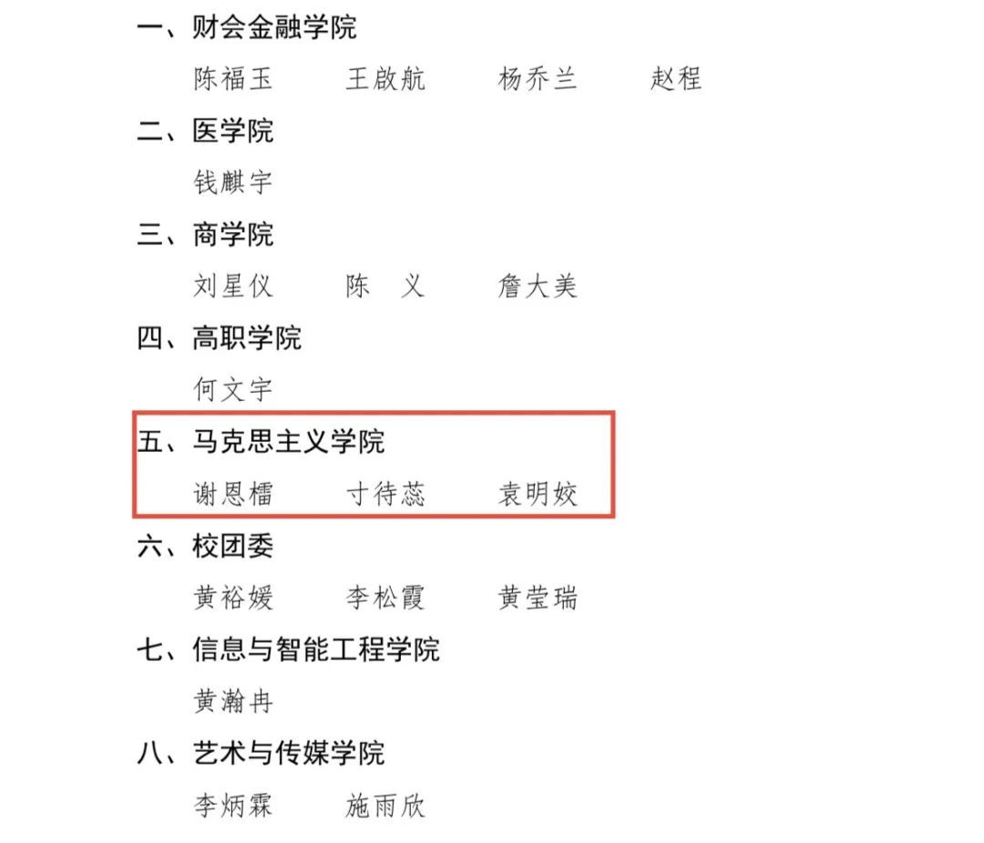 喜讯！我院获得“云南经济管理学院2021年暑期‘三下乡’暨思政课社会实践活动”先进集体和个人等多项荣誉 第 5 张