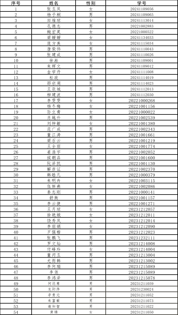 36eebf3dbb1347ffa86e6b325b7825f0.png 36eebf3dbb1347ffa86e6b325b7825f0.png