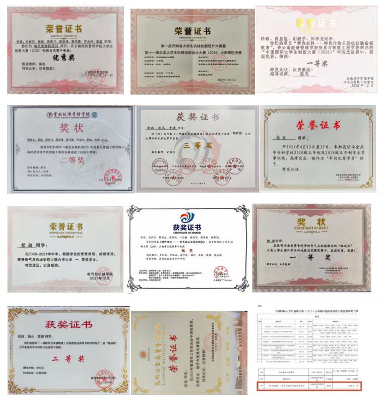 图3.获奖荣誉情况(1)(1).jpg 图3.获奖荣誉情况(1)(1).jpg